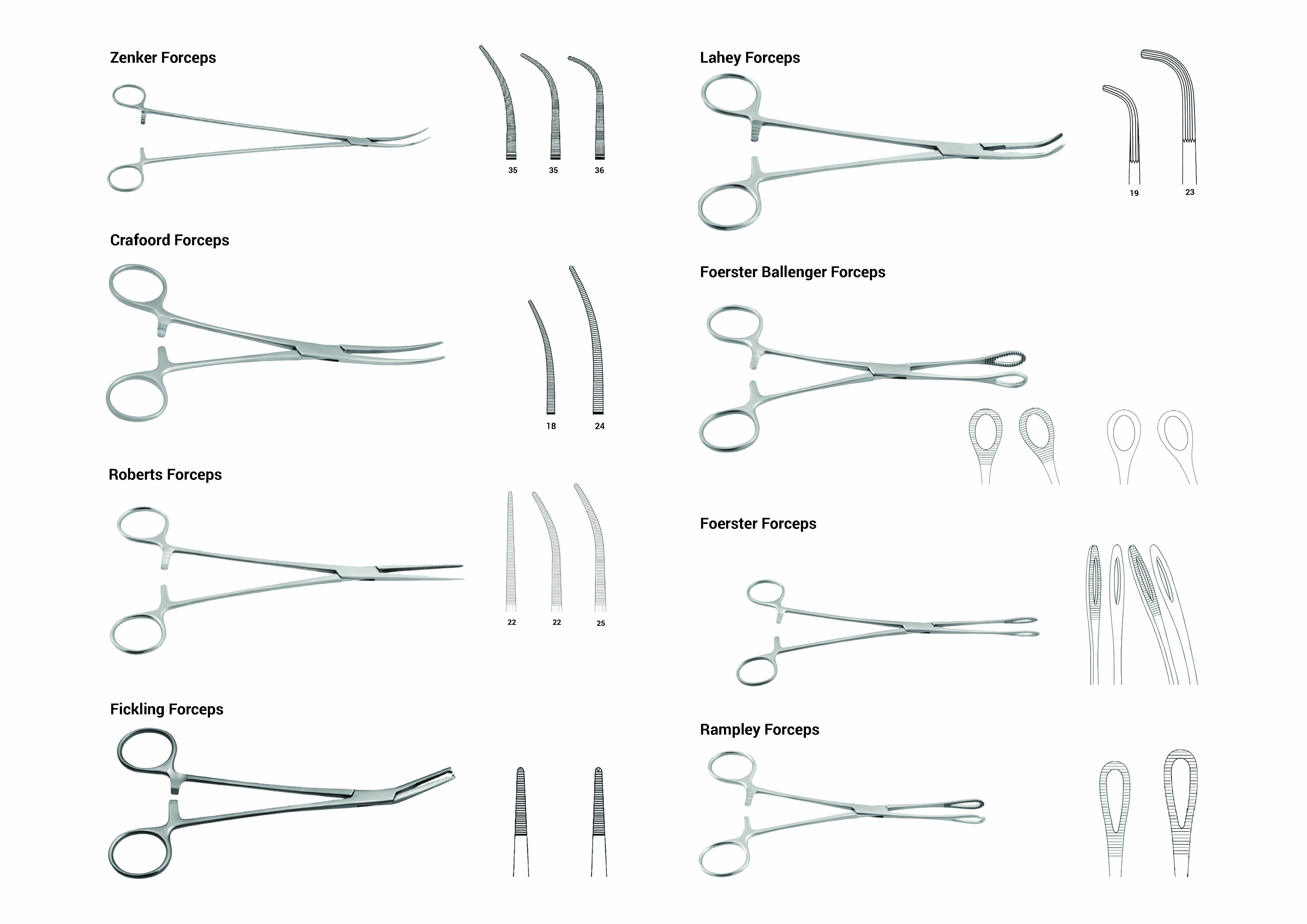  Photo Gallery Skill Instruments